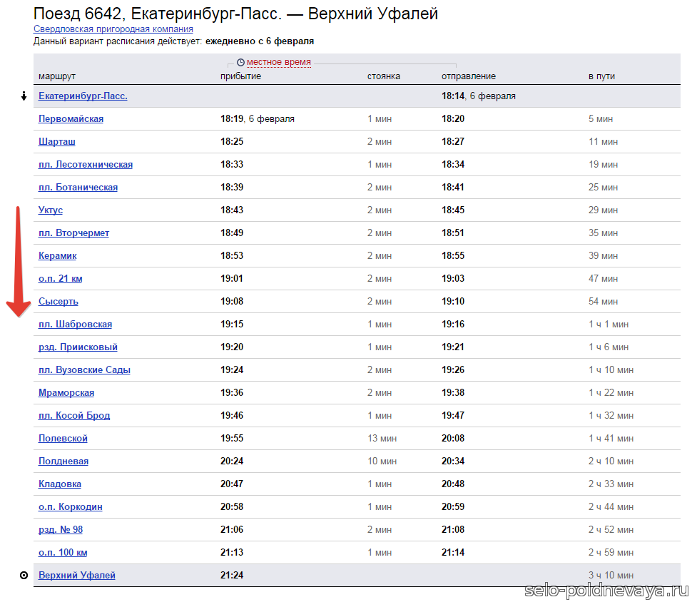 Электричка верхний уфалей екатеринбург завтра
