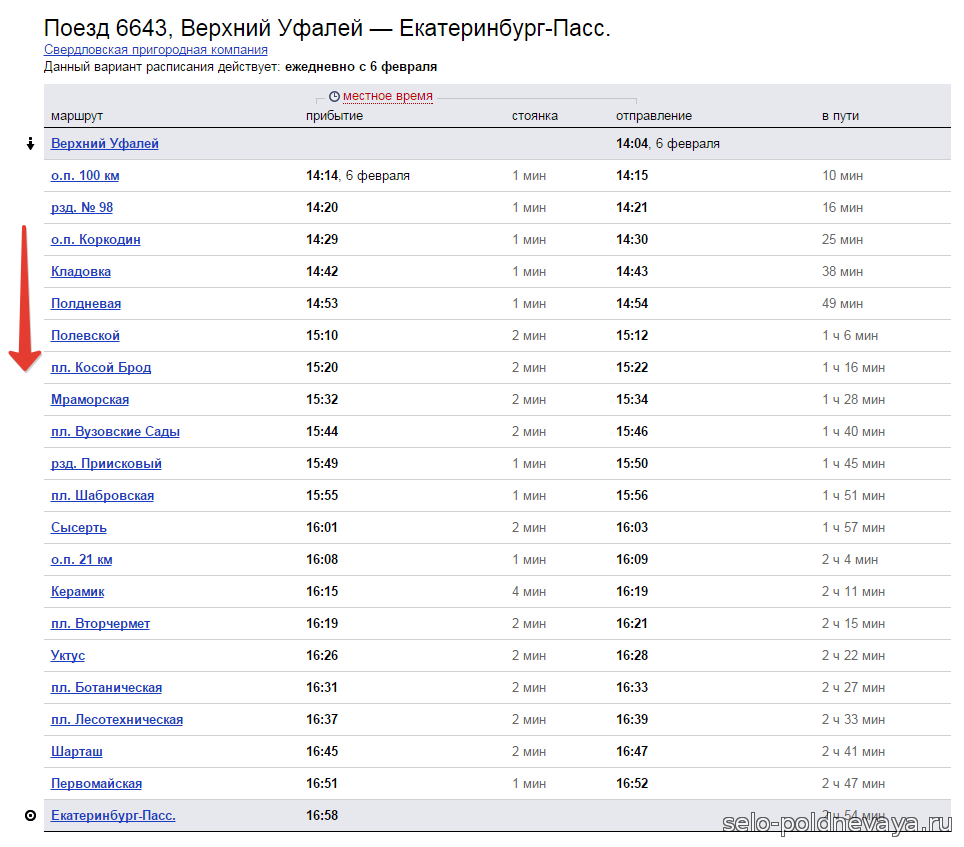 Расписание екатеринбург челябинск северный. Расписание поезда Екатеринбург верхний Уфалей. Поезд Екатеринбург верхний Уфалей. Расписание пригородного поезда верхний Уфалей Челябинск. Расписание электричек верхний Уфалей Челябинск.